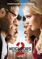 Neighbors 2 (2016)