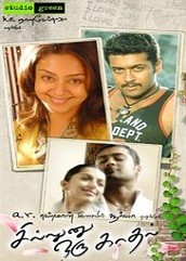 Sillunu Oru Kadhal Hindi Dubbed